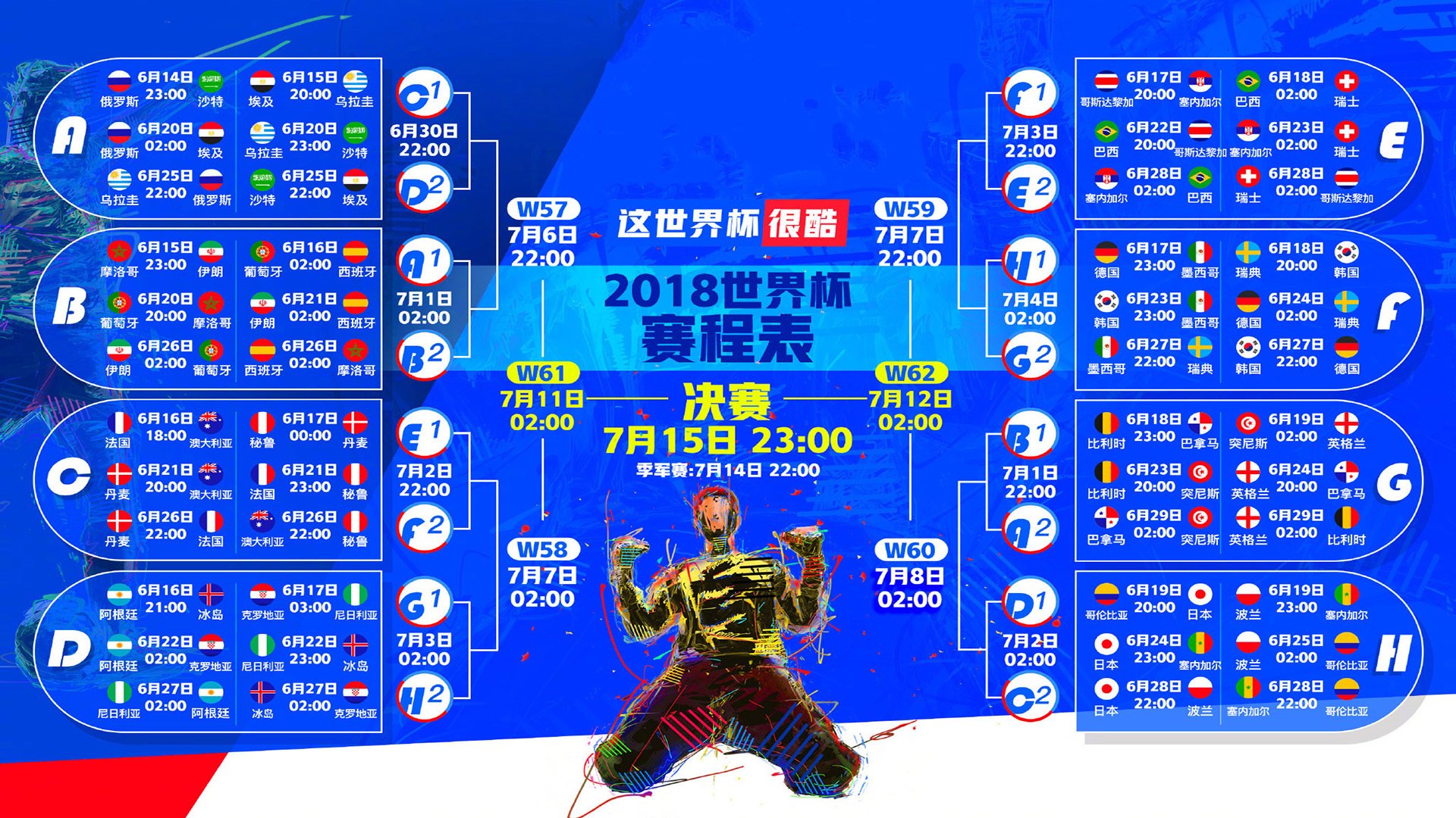 字母哥焦点对战,哈兰德与90分钟激战公牛,败北胜负难料!气势如虹延续